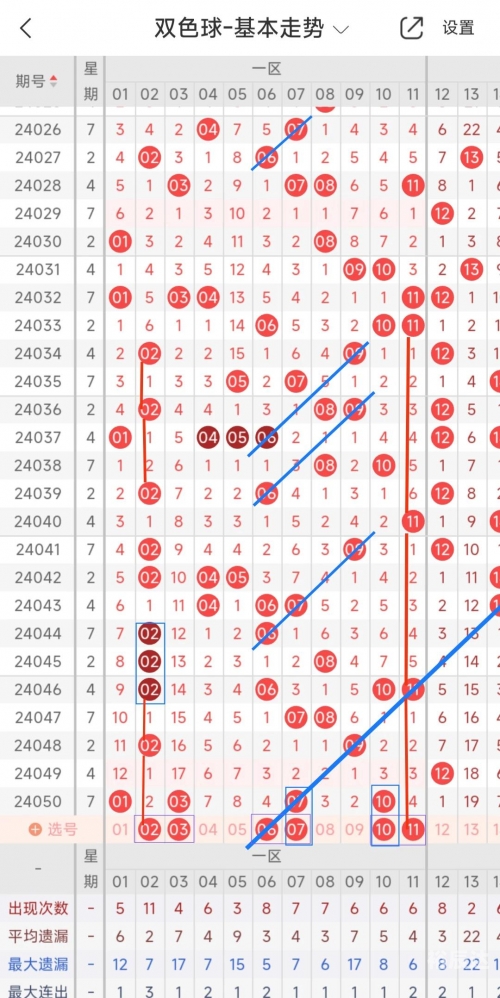 香港本港最快开奖结果238期双色球有多少个数香港本港最快开奖结果238期