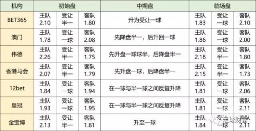 关于12bet网址的探索-第3张图片