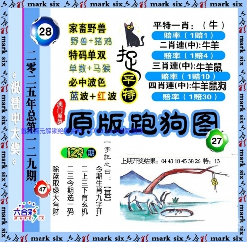 澳门正版资料大全蛇蛋图澳门正版资料大全-第3张图片