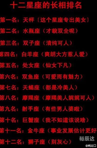 十二星座谁最丑？