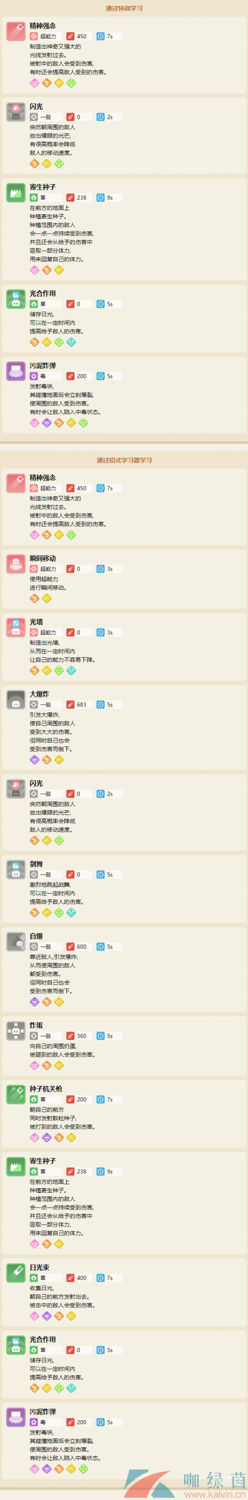 蛋蛋22号夏日专场图片蛋蛋22号截图揭秘