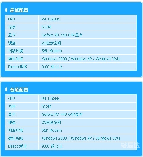 炫舞2公测时间揭秘