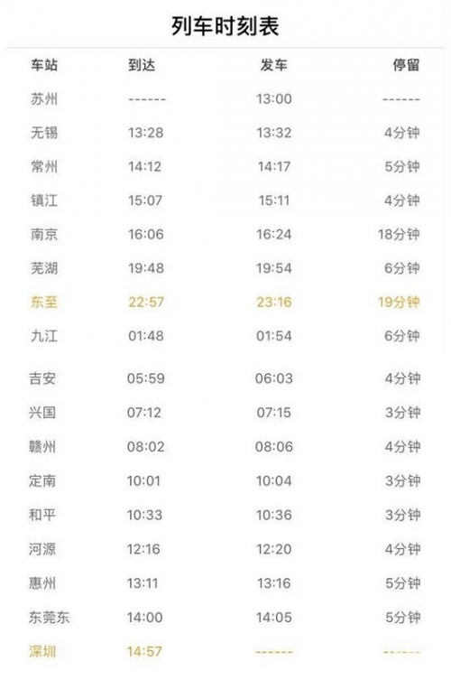 池州列车时刻表