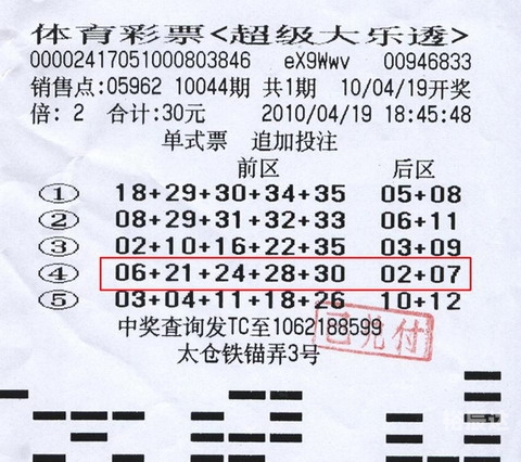 大乐透十大最准专家预测凤彩网大乐透十大最准专家介绍