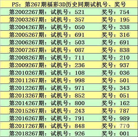 天空彩票与你同行报码开码天空彩票与你同行，手机报码开奖揭秘