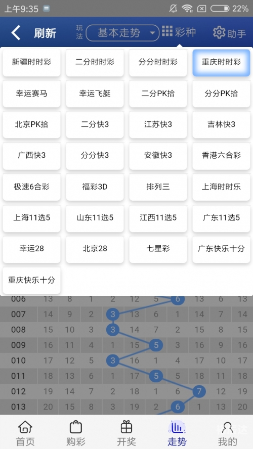 澳门澳彩大全2022年