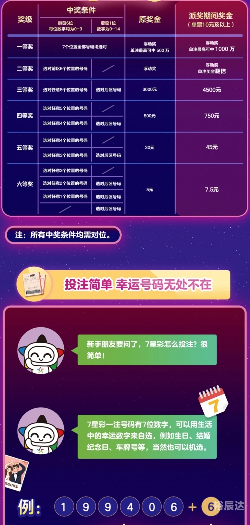 够力七星彩奖表安装指南