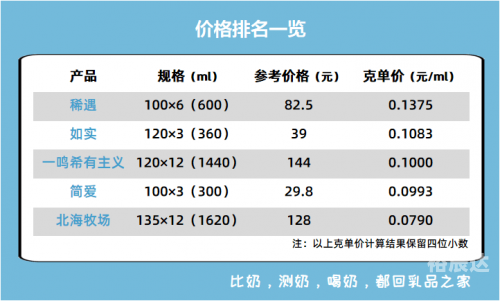 2024天天彩全年免费资料大放送