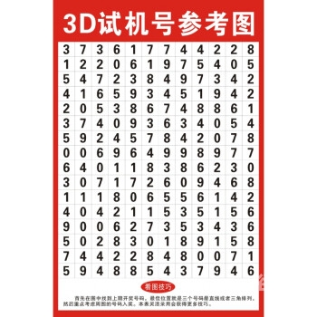3d基本走势图(带连线)南方双彩网 专业版3D基本走势图（带连线）南方双彩网分析-第2张图片