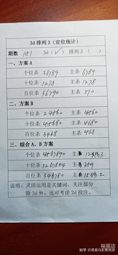 3D奖号开奖结果揭晓