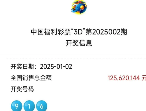 3D奖号开奖结果揭晓-第2张图片