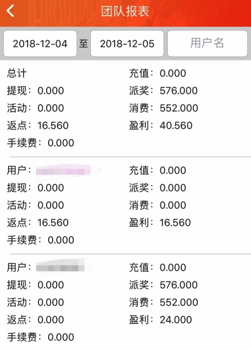 五分彩五分彩，把握机会，轻松投注-第3张图片