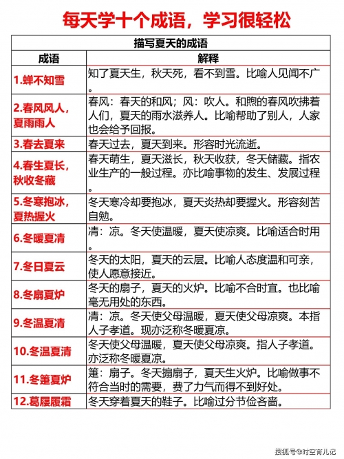 2024天天彩资料大全免费，彩市风向标与实战技巧-第3张图片