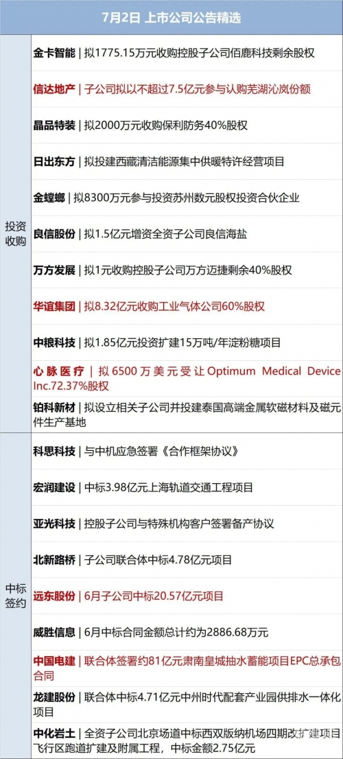 2024天天彩资料大全免费，彩市风向标与实战技巧