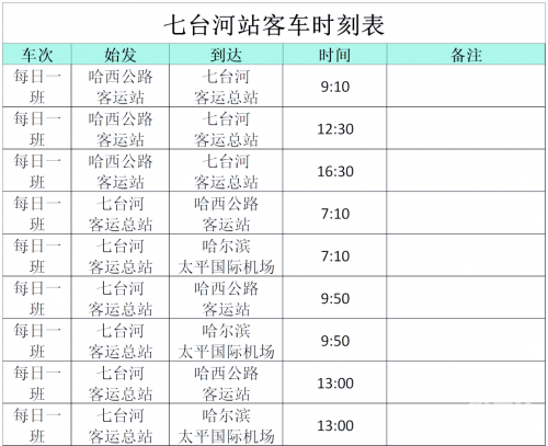 七台河旅游七台河旅游攻略-第2张图片