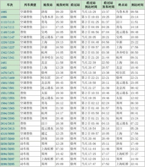 阜新列车时刻表阜新列车时刻表-第2张图片