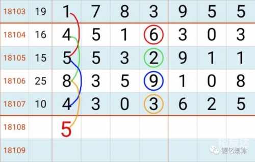 2015六和合彩开奖结果2015六和合彩开奖结果揭晓-第3张图片