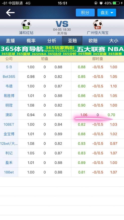 澳彩管家婆资料传真，展望未来