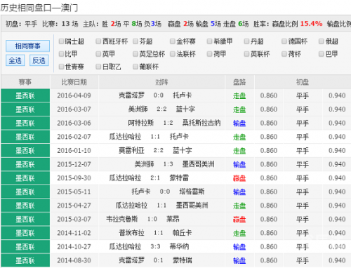 澳彩管家婆资料传真，展望未来-第2张图片