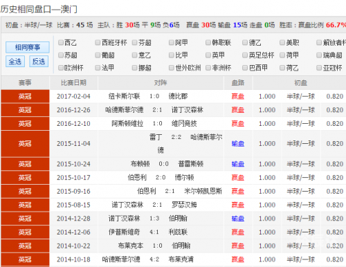 澳彩管家婆资料传真，展望未来-第3张图片
