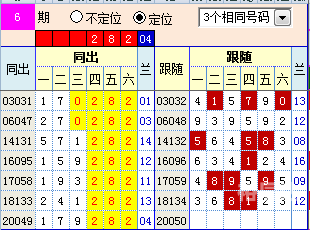 双色球2020050期开奖结果查询双色球2020050期开奖结果揭晓-第1张图片