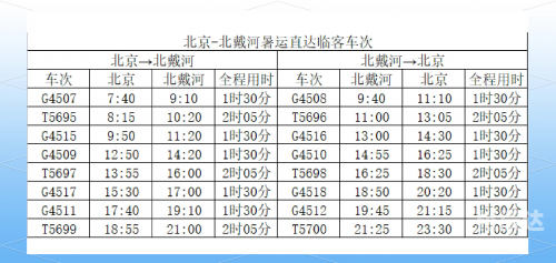 廊坊列车时刻表-第1张图片