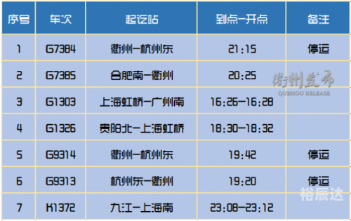 廊坊列车时刻表-第2张图片