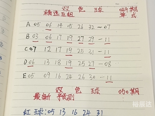 双色球最精准专家预测,推荐,汇总双色球专家预测推荐号汇总-第3张图片