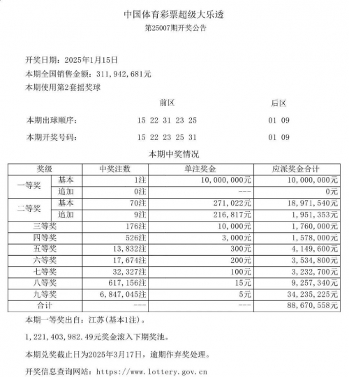 最新大乐透中奖规则及金额最新大乐透中奖规则解析-第2张图片