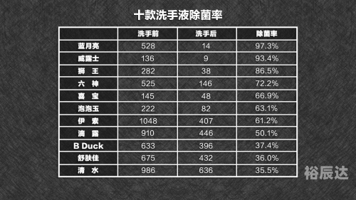 蓝月亮精准资料免费大公开蓝月亮精准资料免费大公开