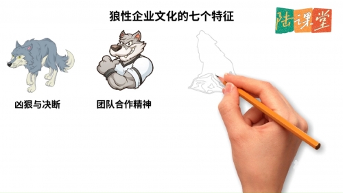 广西的狼精英论坛广西狼精英论坛，探索狼性精神的卓越之地-第2张图片