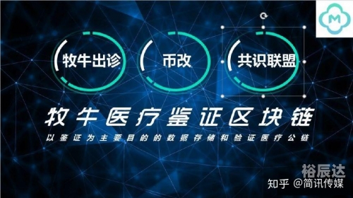一牛网，网络牛人的聚集地