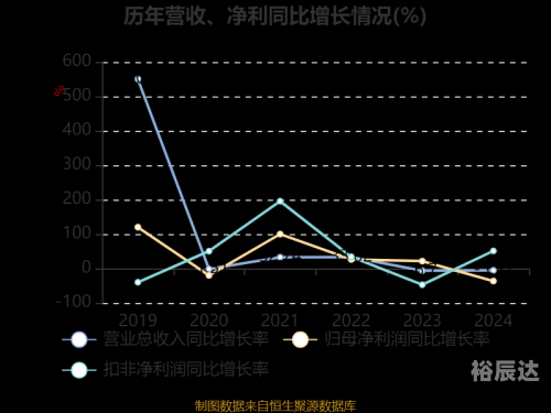 2024新奥历史开奖记录81期