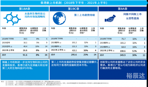 香港2021年开奖结果回顾
