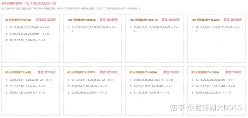 双色球预测专家最准确双色球预测专家最准确文章-第1张图片
