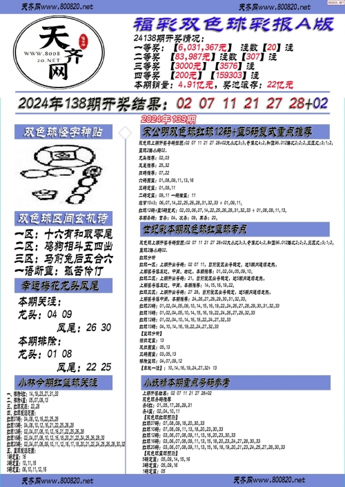 双色球预测专家最准确双色球预测专家最准确文章-第3张图片