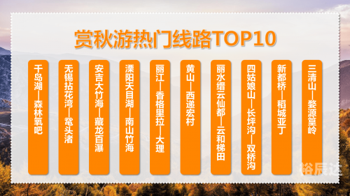 途牛旅游，一站式旅游服务平台-第2张图片