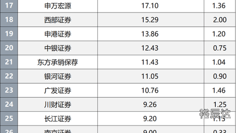 2020年香港免费资料大全2020年香港免费资料大全-第2张图片