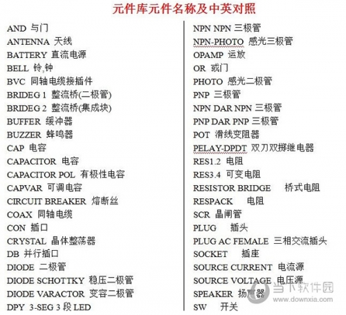 2022资料大全免费下载2022资料大全免费下载