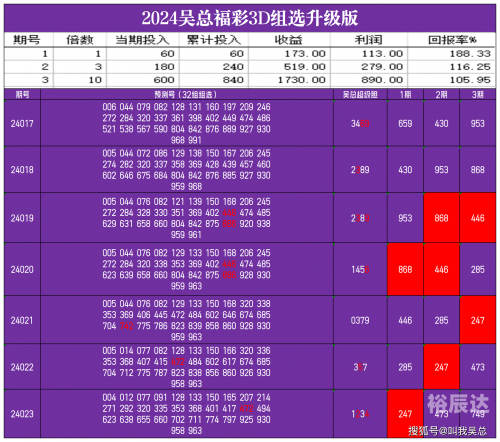 排列三专业带连线图排列三专业带连线专业版，探索彩票新天地-第2张图片