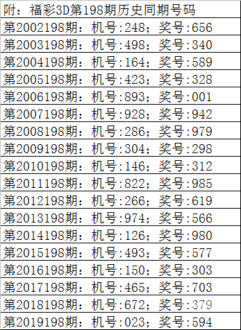 澳门一码一肖一恃一中347期澳门一码一肖一恃一中，彩票预测与幸运启示