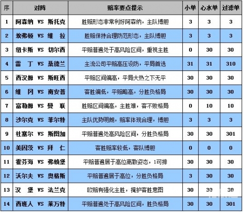 易胜搏官网下载易胜博网址揭秘-第2张图片