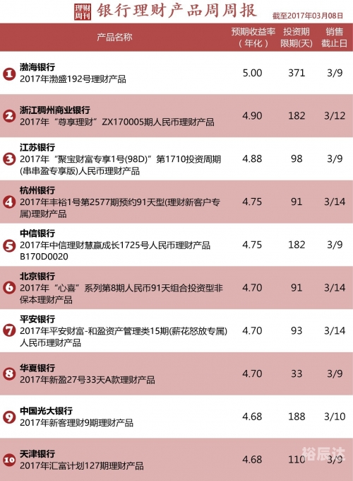 正版资料全年资料大全-第2张图片