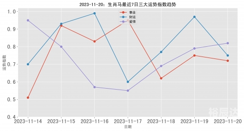 澳门2023全年免费资料澳门2023全年免费资料-第1张图片