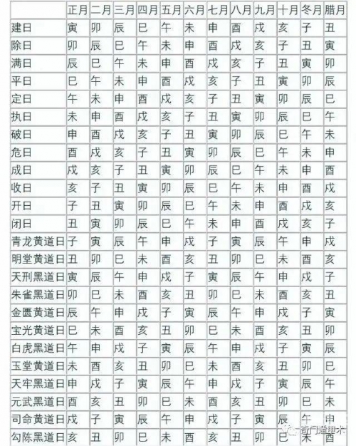 十月份黄道吉日-第2张图片