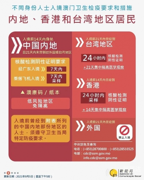 2021年今晚澳门开奖码结果揭晓，幸运与悬念交织-第2张图片