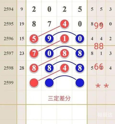一码三中三免费公开一码三中三免费网站介绍-第2张图片