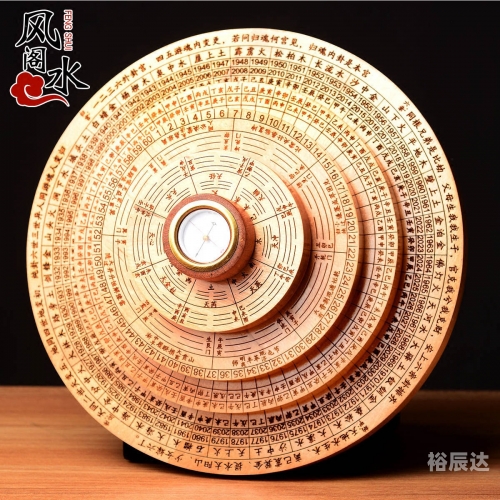 八宅风水罗盘八宅风水罗盘，探寻风水奥秘的神秘工具-第2张图片