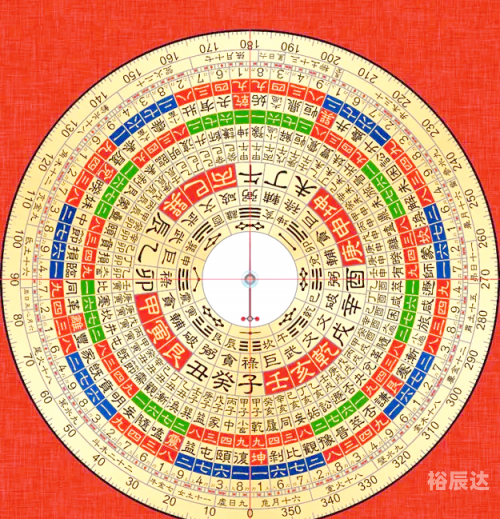 八宅风水罗盘八宅风水罗盘，探寻风水奥秘的神秘工具