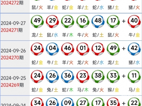 2024新奥精准免费大全新奥彩2024年免费资料查询